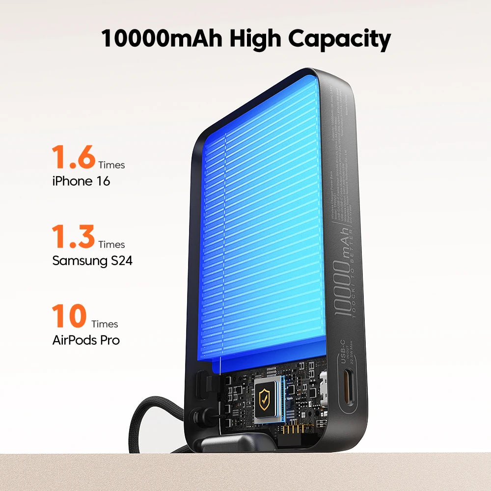 Power Bank Magnetic MagSafe 10000mAh — Wireless 15W, USB-C 22.5W, Stand Inclus