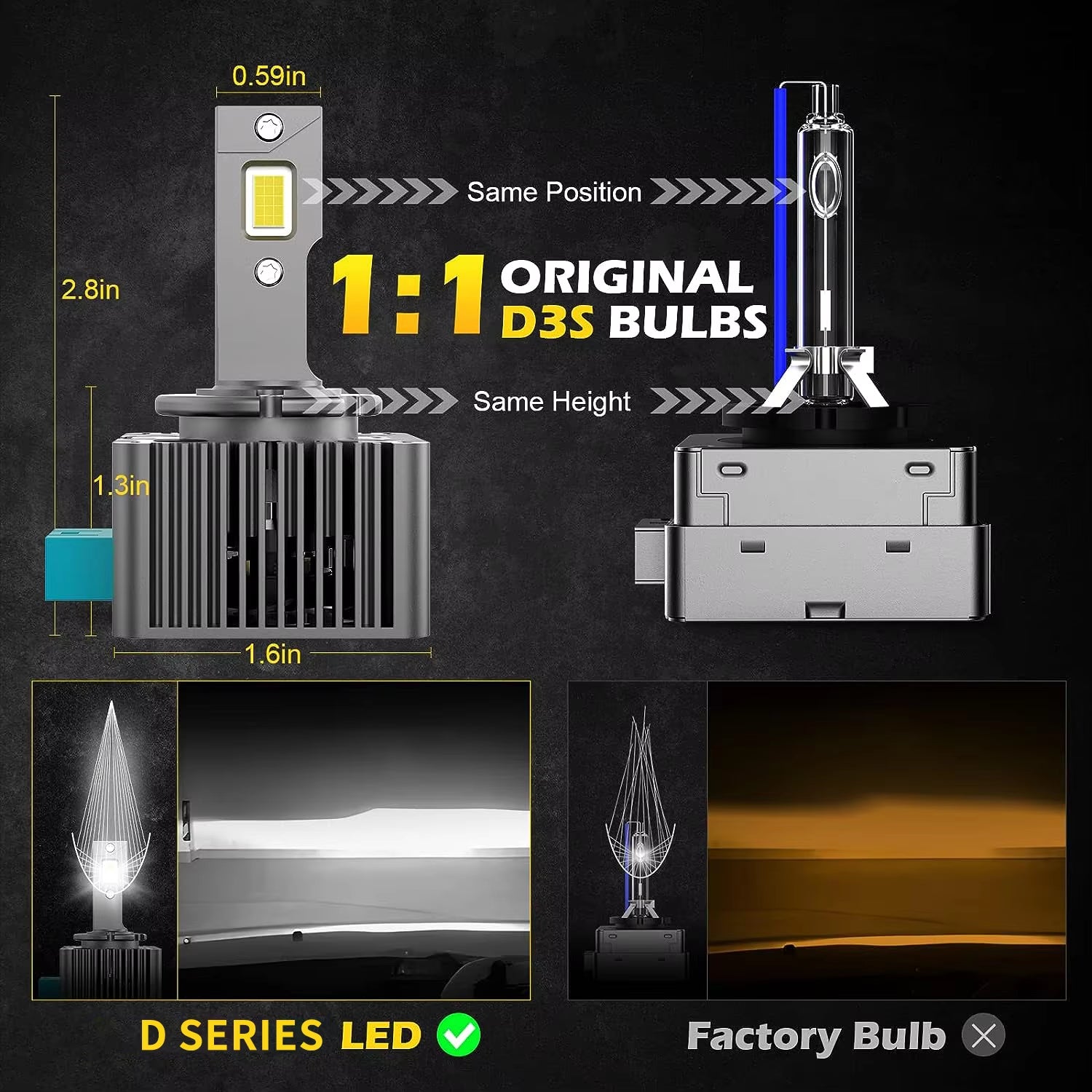 D SERIES D1S D3S LED Car Headlights Bulbs D2R D2S D4R D4S D5S D8S Turbo Lights 6000K 70W Auto Lamp Plug&Play HID Conversion Kit