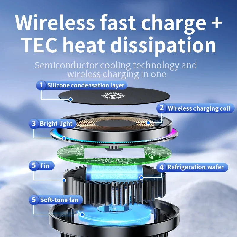 Încărcător Wireless Magnetic Auto 15W cu Răcire — MagSafe Compatible