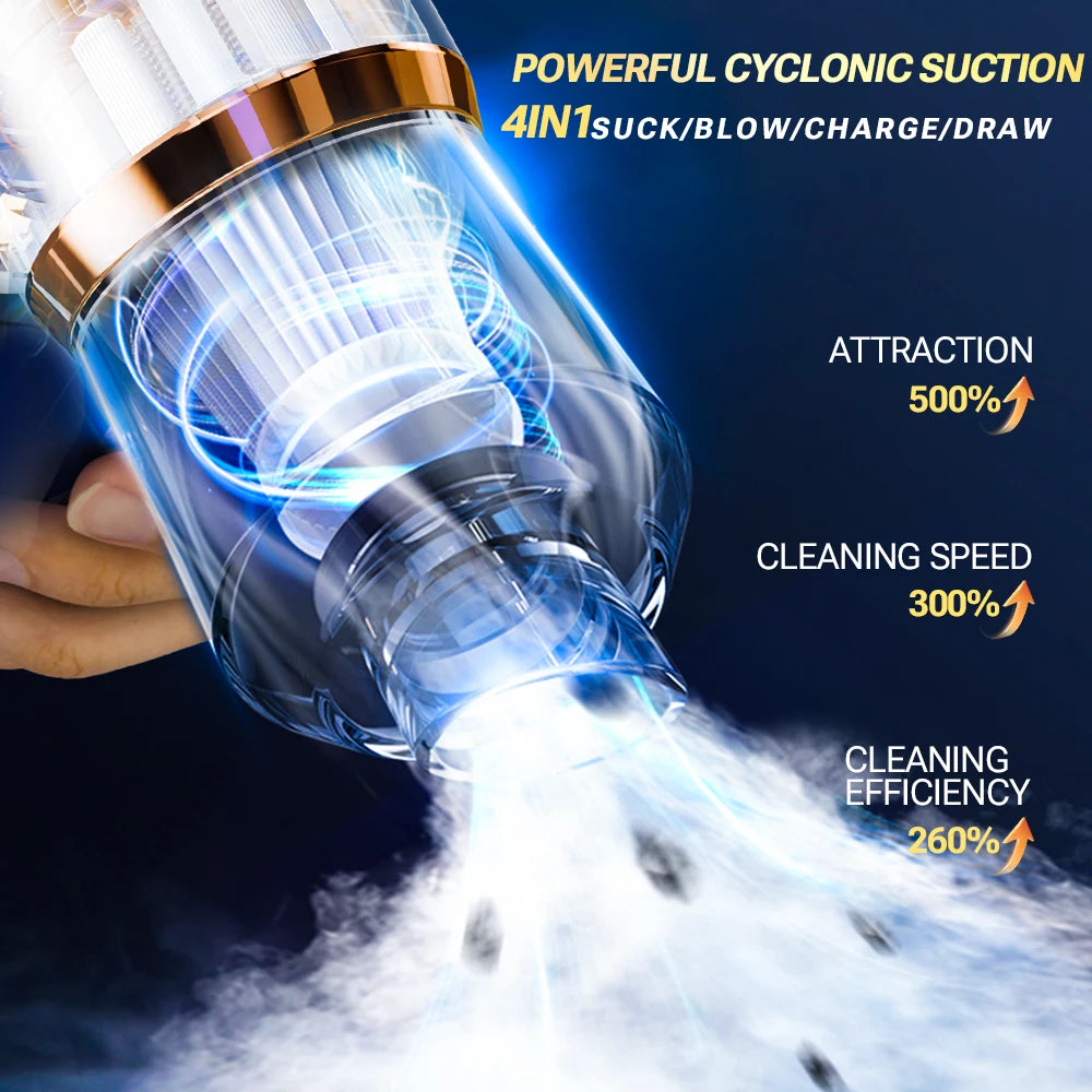 Aspirator Auto Mini Cordless SZUK — Turbo Fan, Aspirație Puternică, Portabil