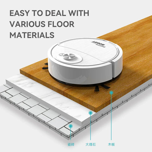 Robot Aspirator cu Mop USB — Par Animale, Parchet & Covor, Smart Sweeping