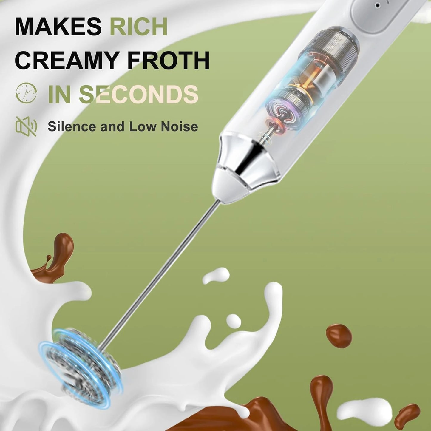 Spumant Lapte Electric Reîncărcabil — 3 Viteze, Stand Inclus, Cappuccino & Matcha