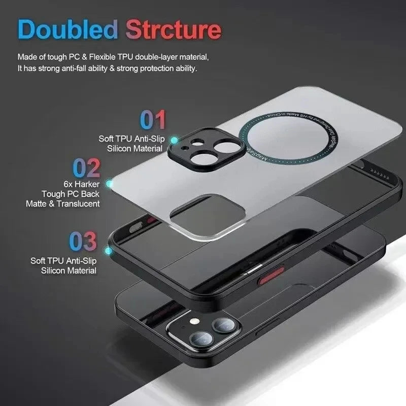 Husă Magnetică Matte Armor — MagSafe Compatible iPhone 11–16