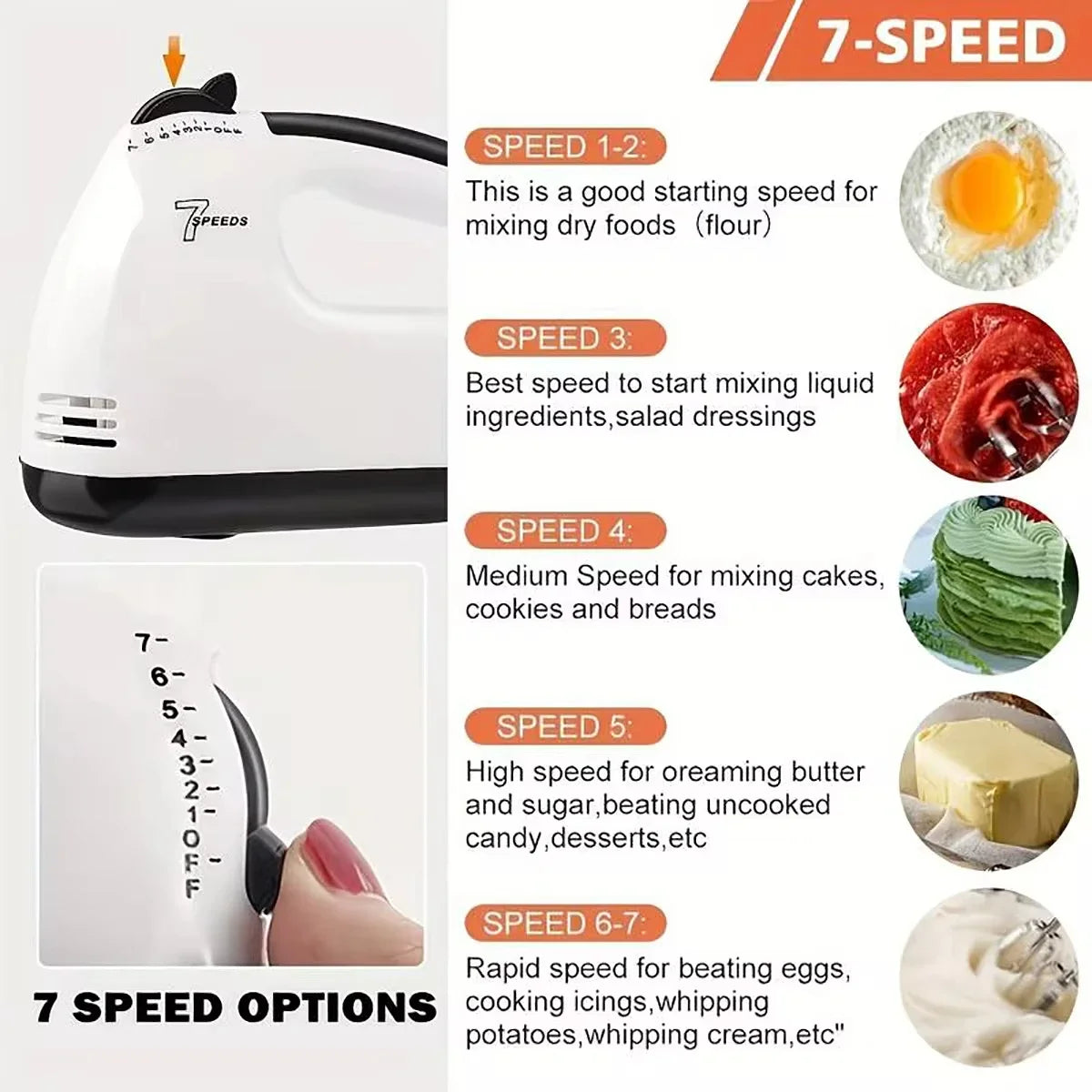 Mixer Electric de Mână Mini — 7 Viteze, Ouă & Frișcă, Plug EU/US