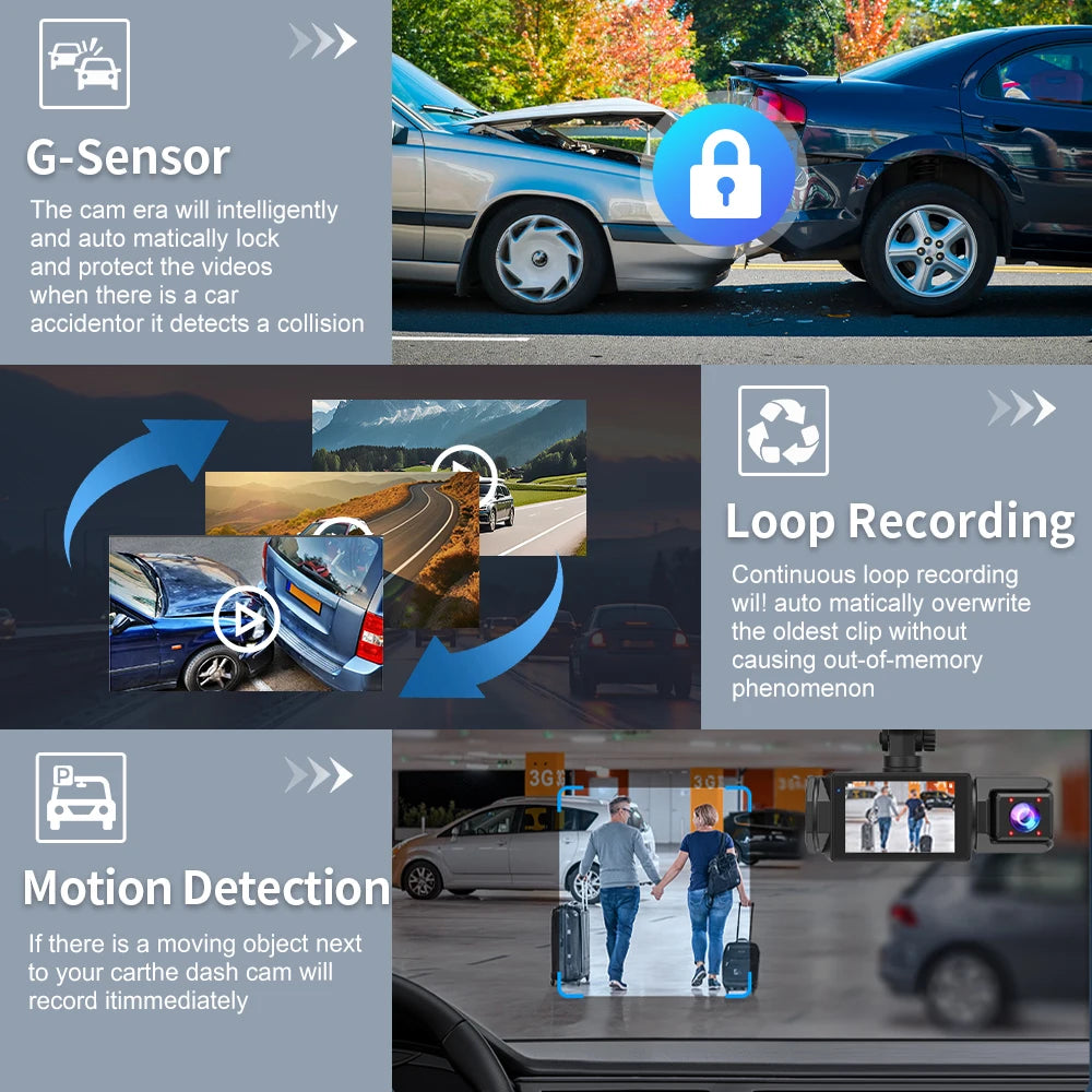 Dash Cam 3 Canale FHD 1080P — 32G, Night Vision, G-Sensor, Fată & Spate