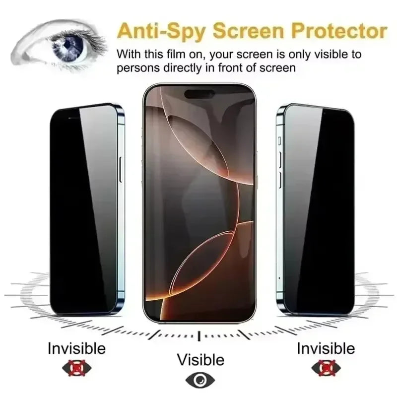 Folie Privacy Anti-Spy iPhone — Dust-Free, iPhone 11-16E Pro Max Plus Mini