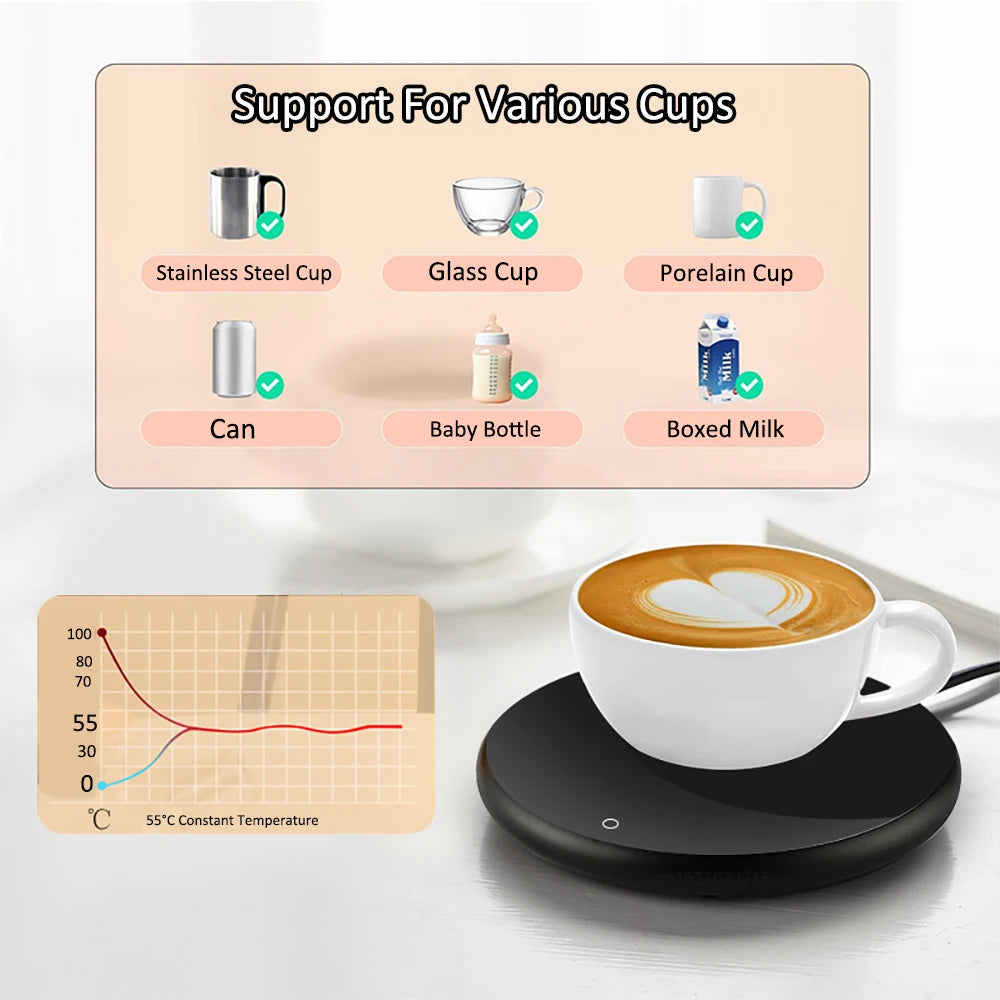 Încălzitor Cană USB — Termostat Cafea & Ceai, Coaster Electric Birou & Acasă